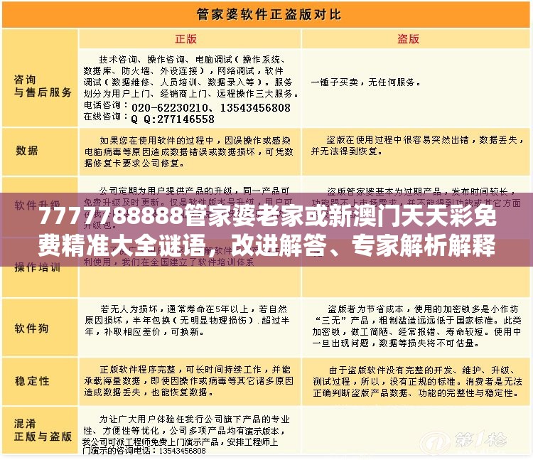 7777788888管家婆老家或新澳门天天彩免费精准大全谜语，改进解答、专家解析解释与落实?留心伪假宣传危害