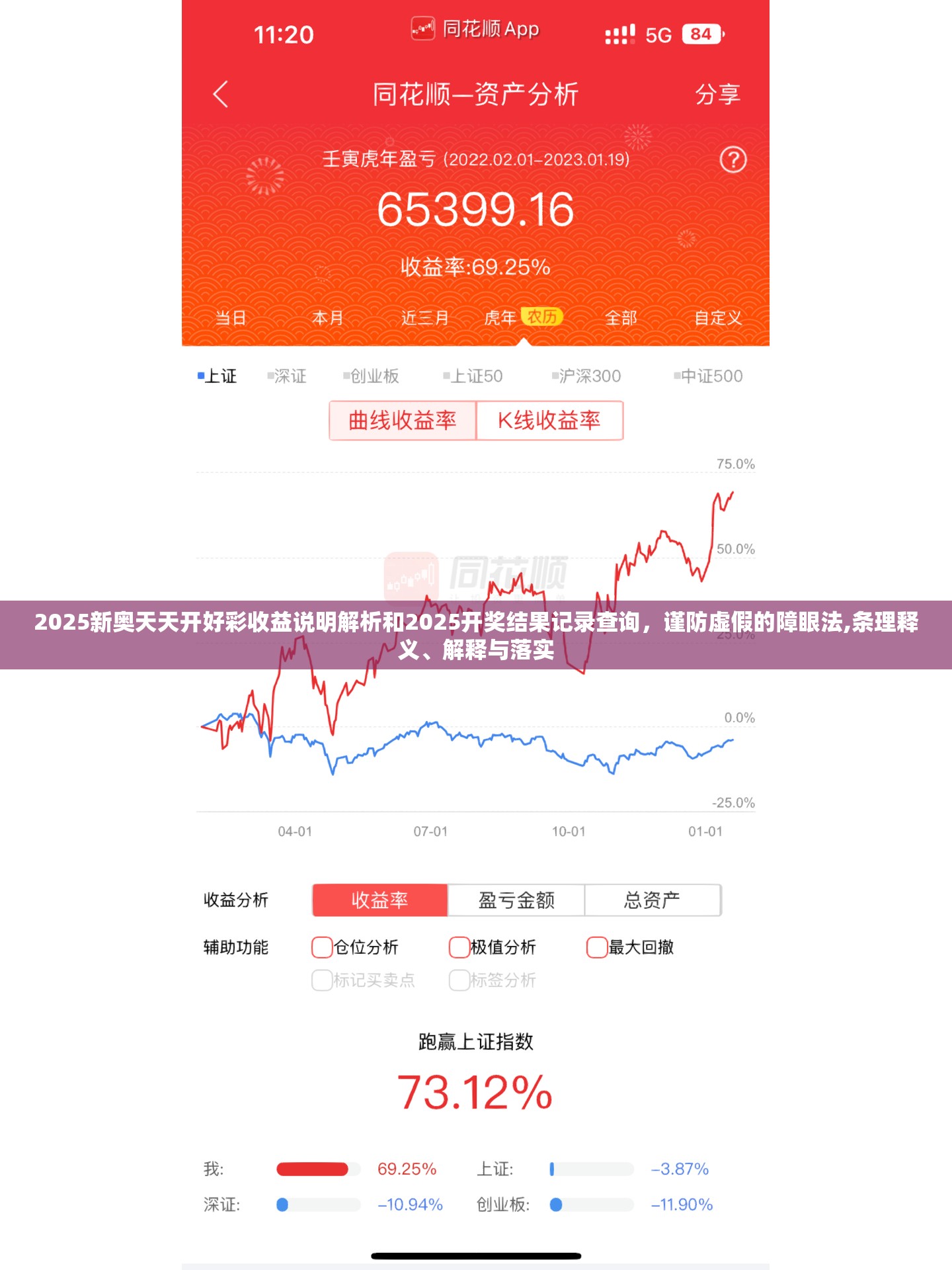 2025新奥天天开好彩收益说明解析和2025开奖结果记录查询，谨防虚假的障眼法,条理释义、解释与落实