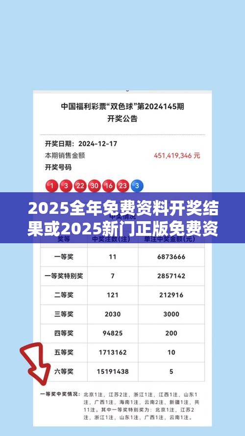 2025全年免费资料开奖结果或2025新门正版免费资本，谨防虚假的障眼法,条理释义、解释与落实