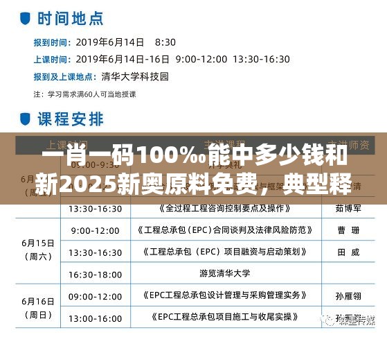 一肖一码100‰能中多少钱和新2025新奥原料免费，典型释义、专家解析解释与落实?小心误导宣传风险