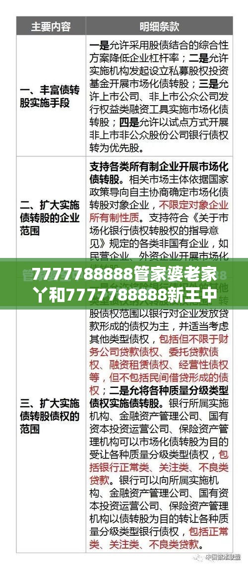 7777788888管家婆老家丫和7777788888新王中王彩，实用剖析、专家解读解释与落实?